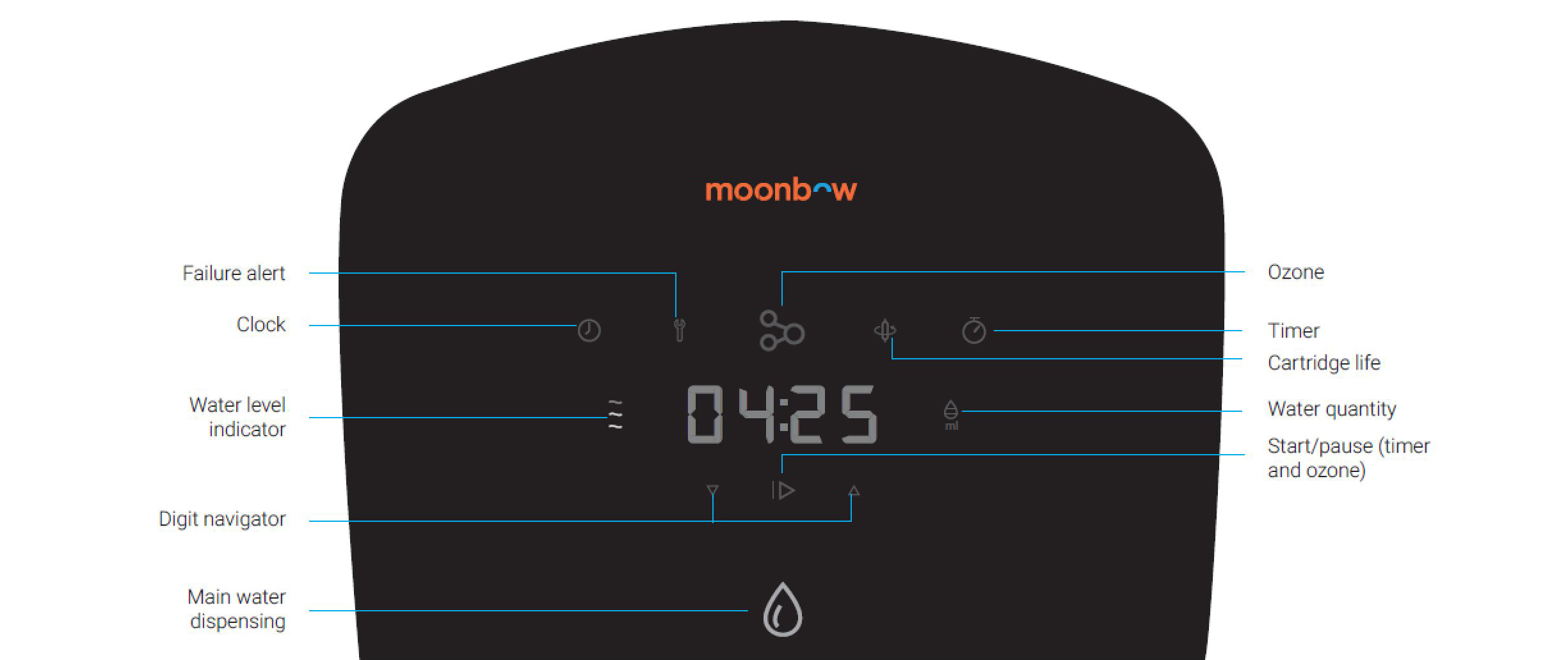 moonbow interface design