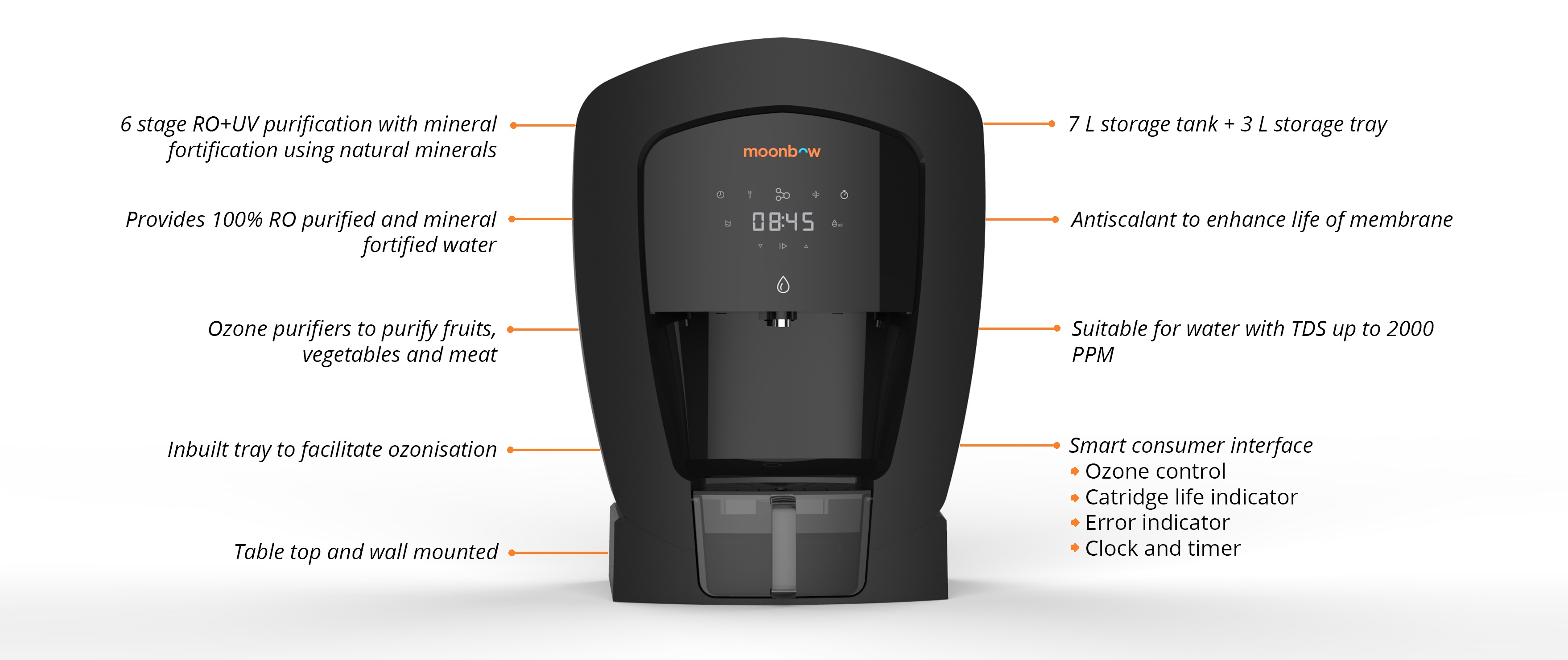 waterpurifier design specifications